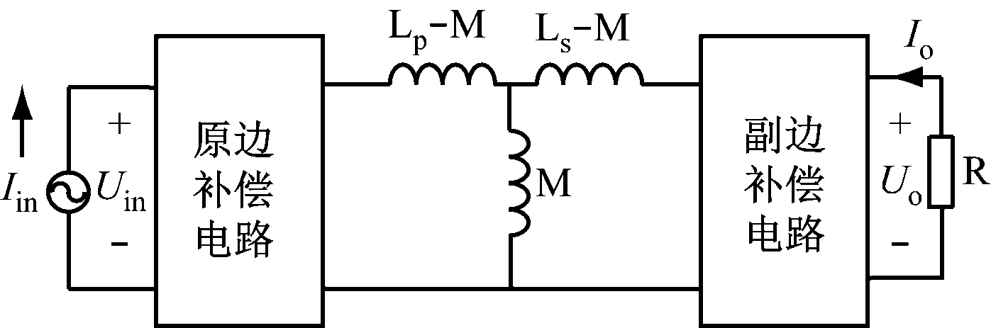 width=256,height=84,dpi=110