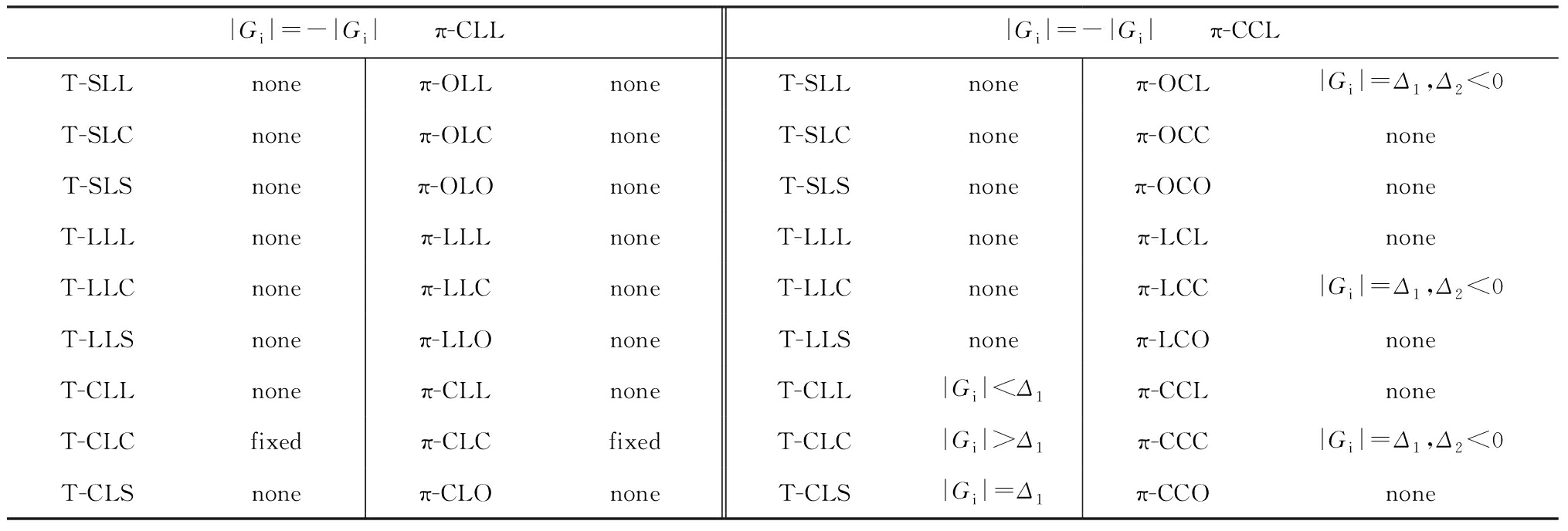 width=744,height=252,dpi=110