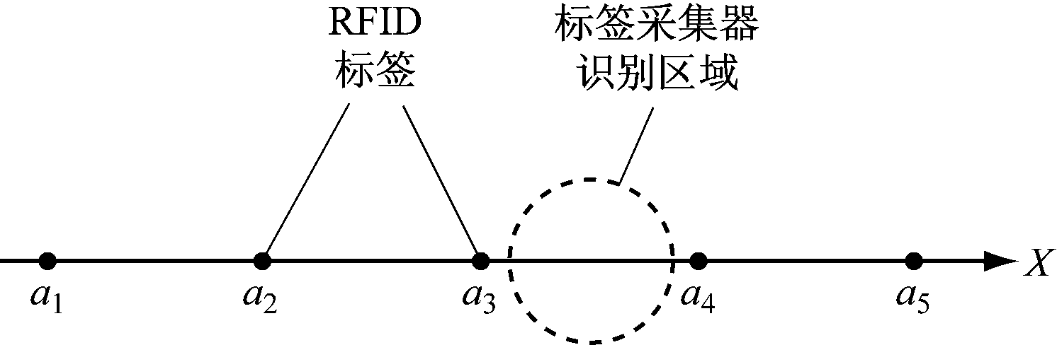 width=273,height=89,dpi=110