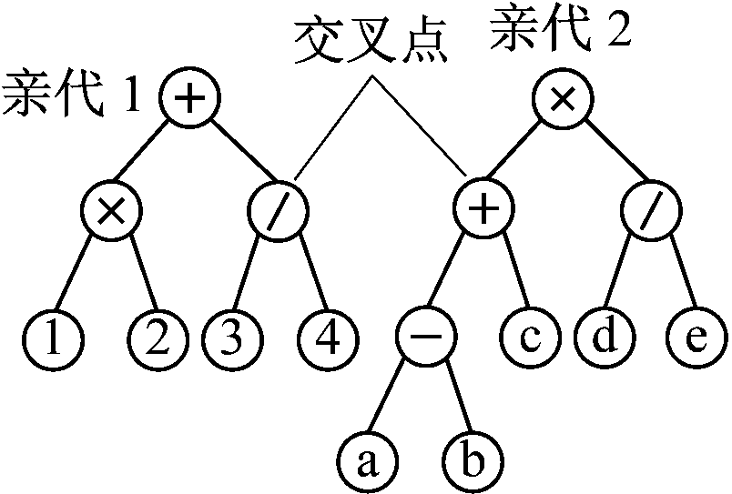 width=147,height=99,dpi=110