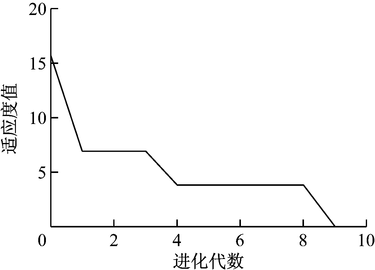 width=224,height=161,dpi=110