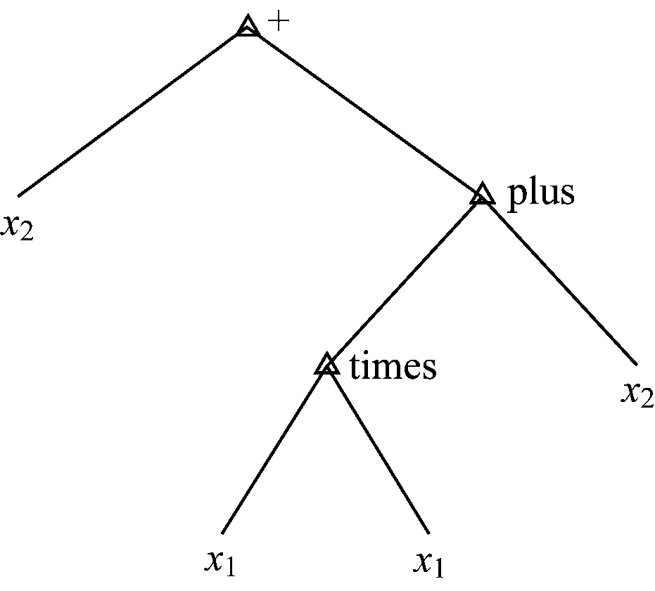 width=170,height=154,dpi=110