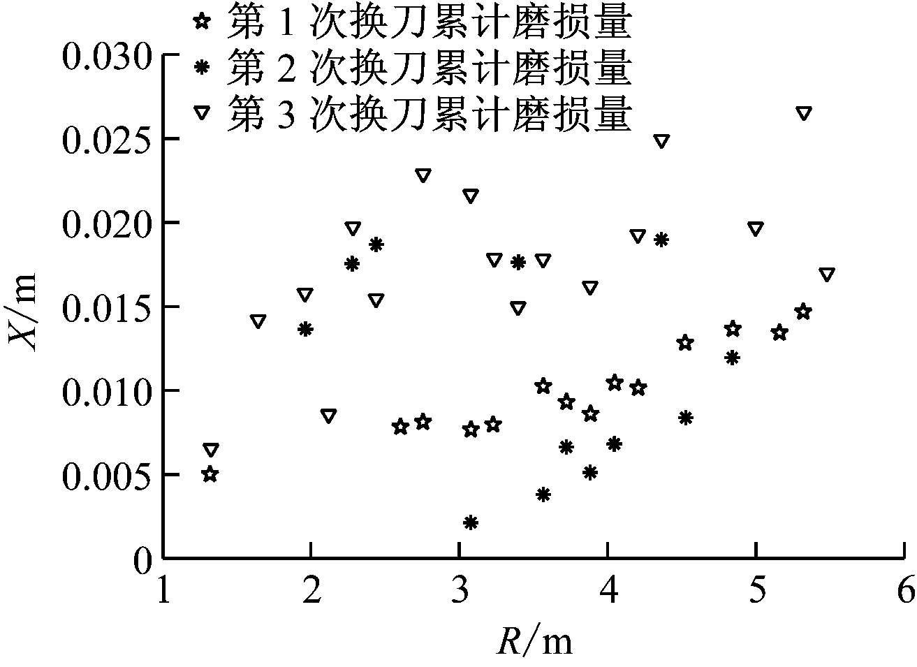 width=240,height=175,dpi=110