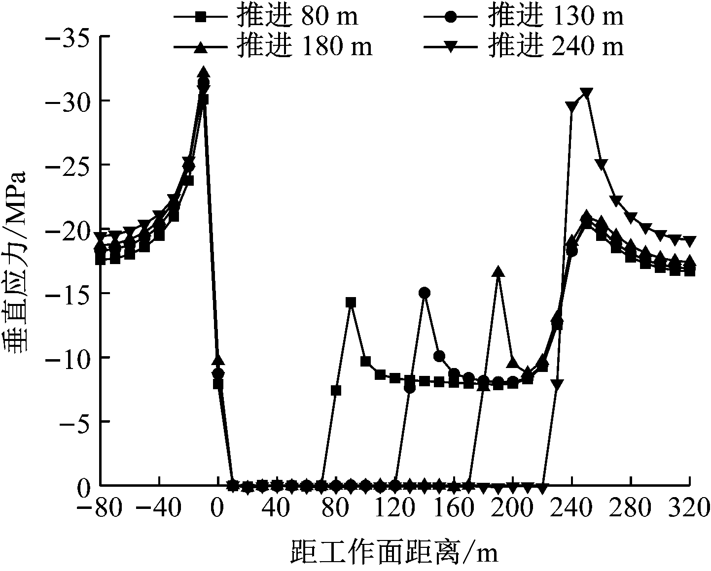width=264,height=212,dpi=110