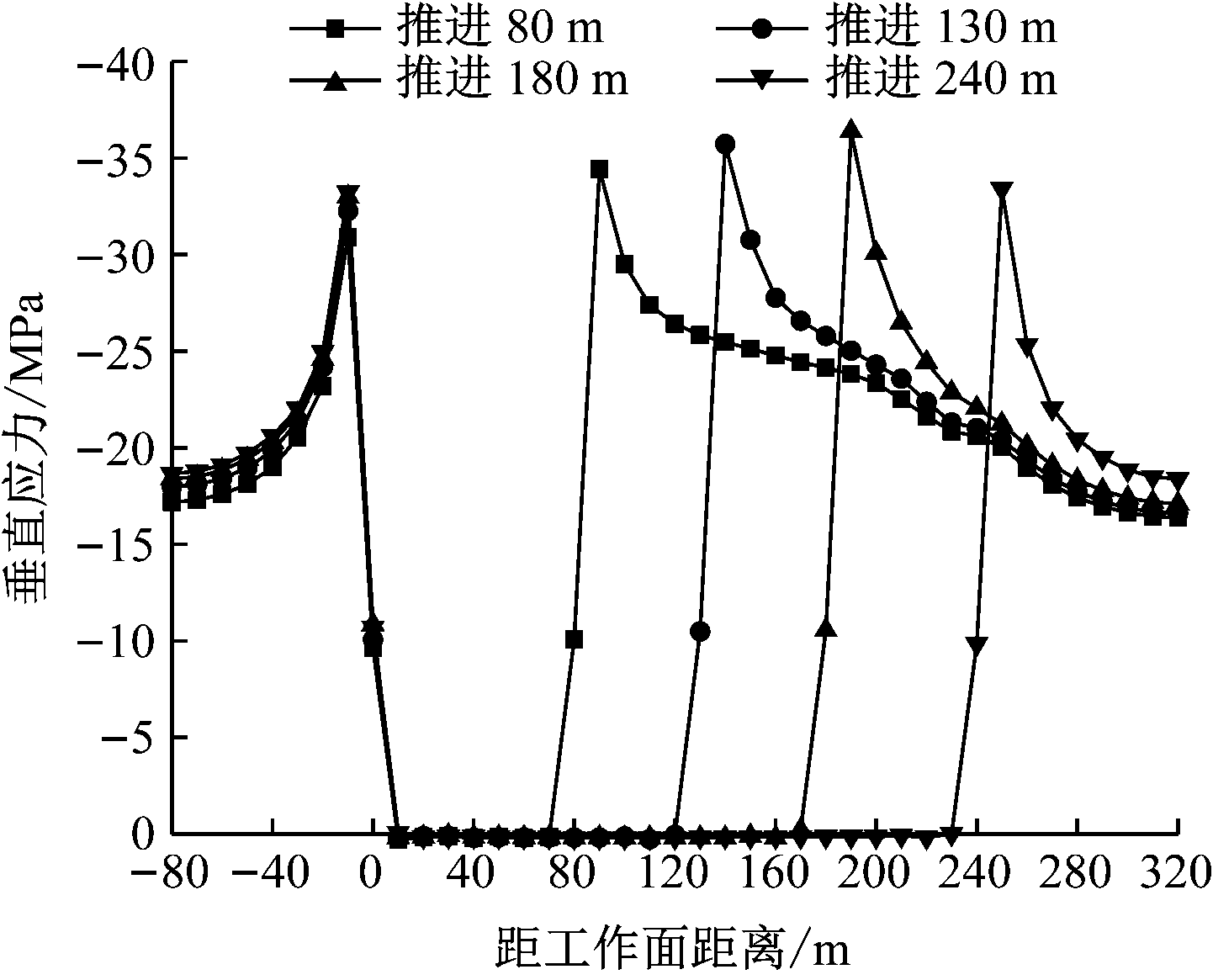 width=264,height=213,dpi=110