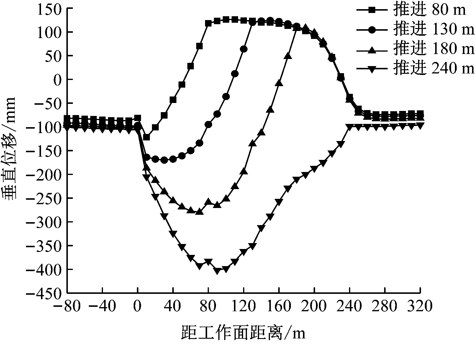 width=295,height=213,dpi=110