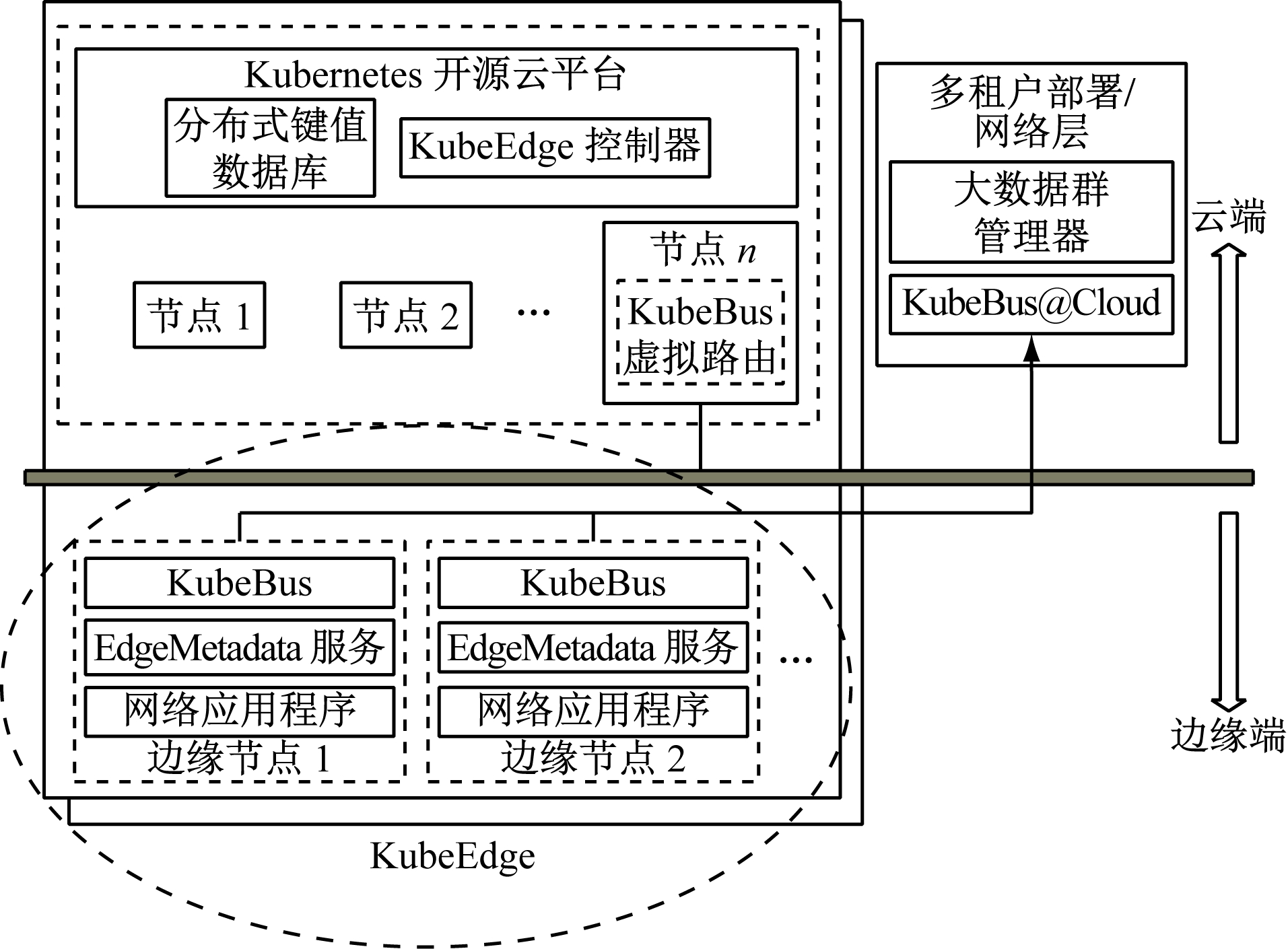 width=350,height=258,dpi=110