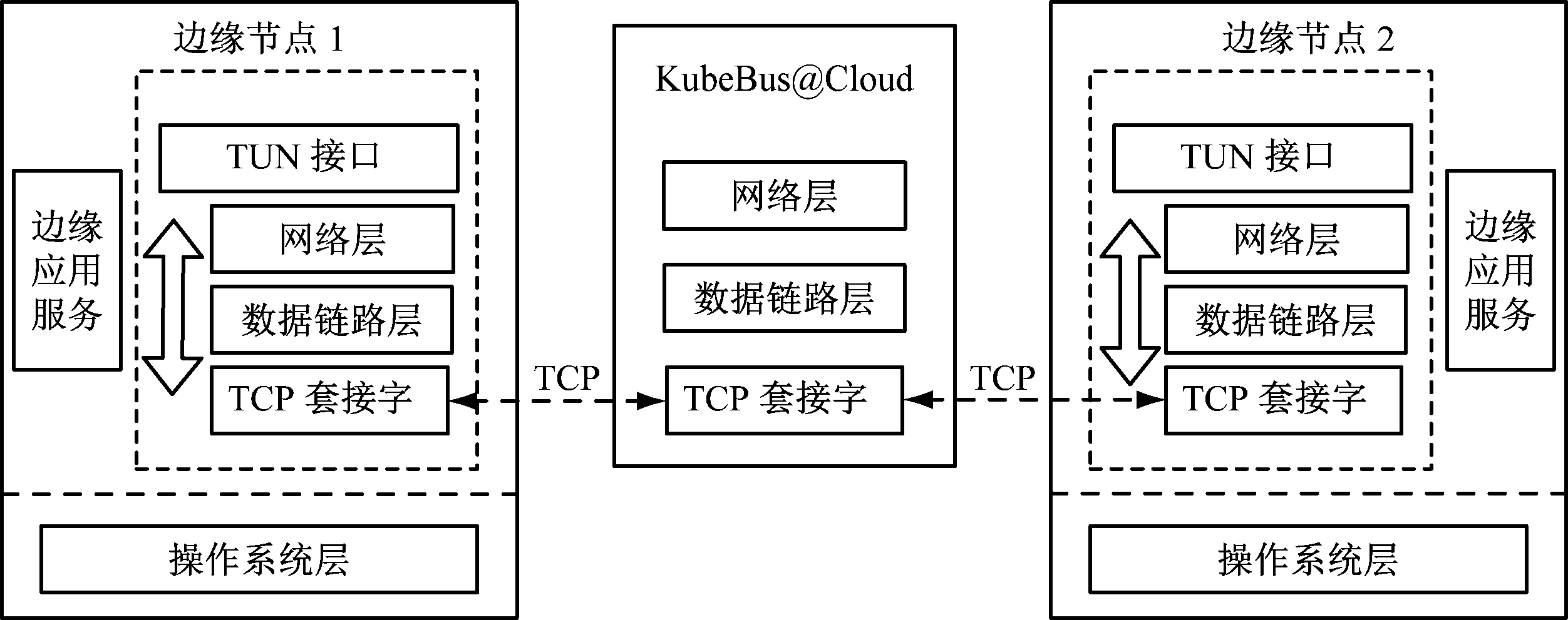 width=459,height=181,dpi=110