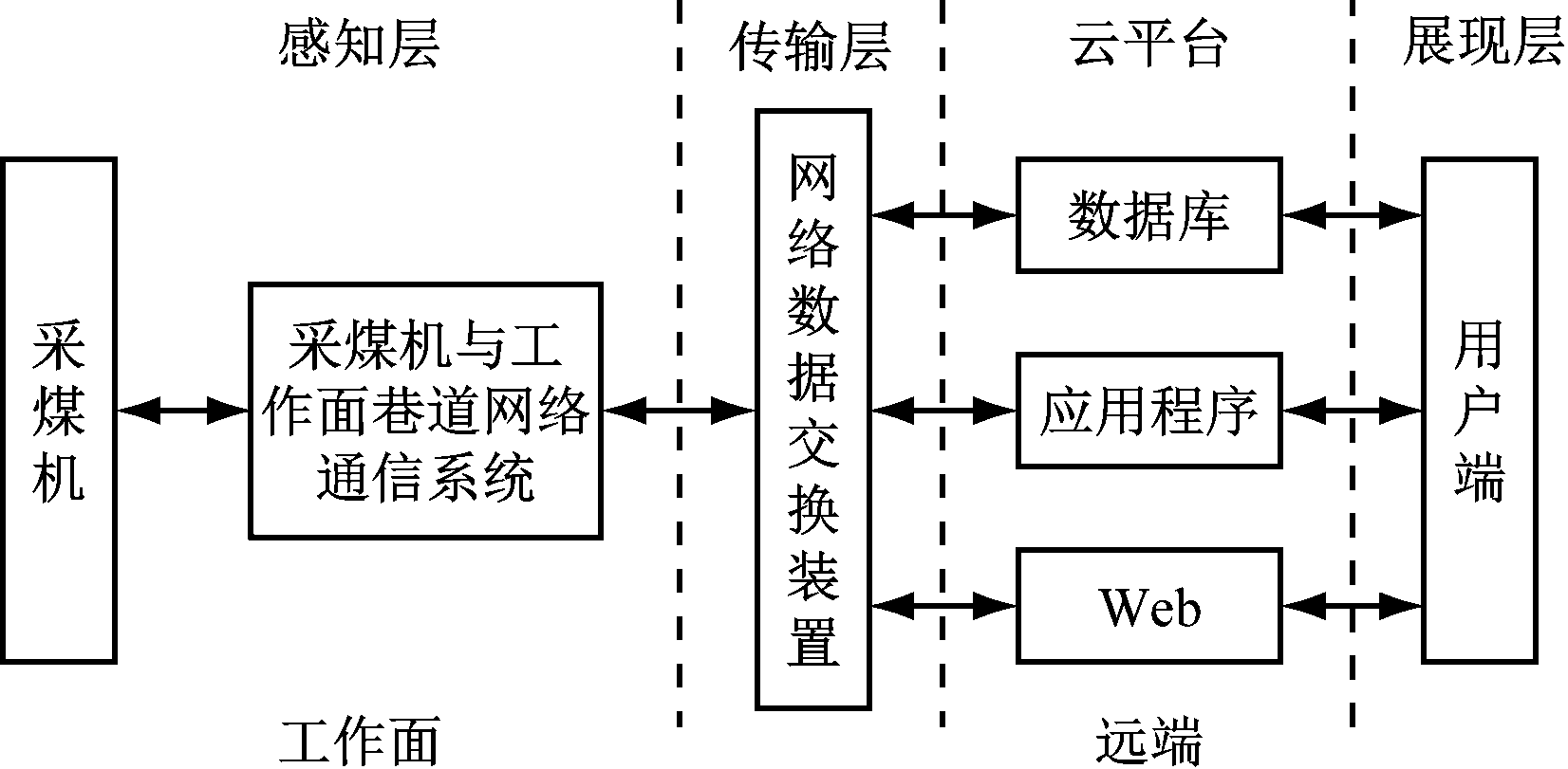 width=302,height=148,dpi=110