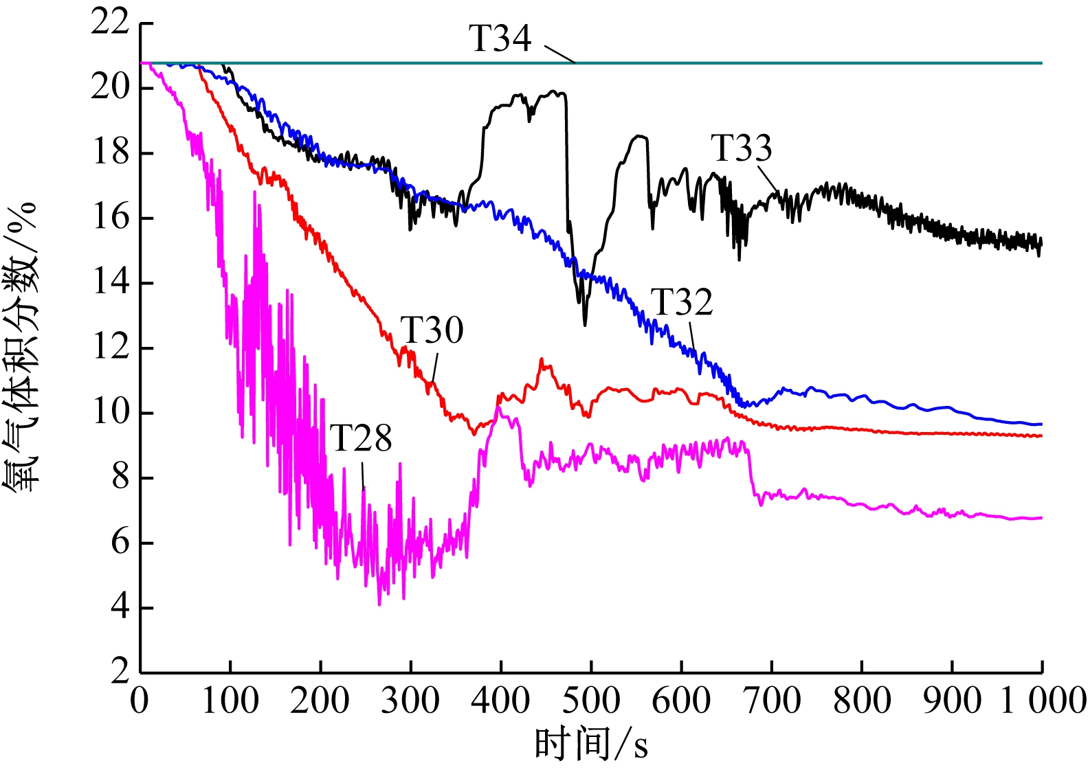 width=290,height=205,dpi=110