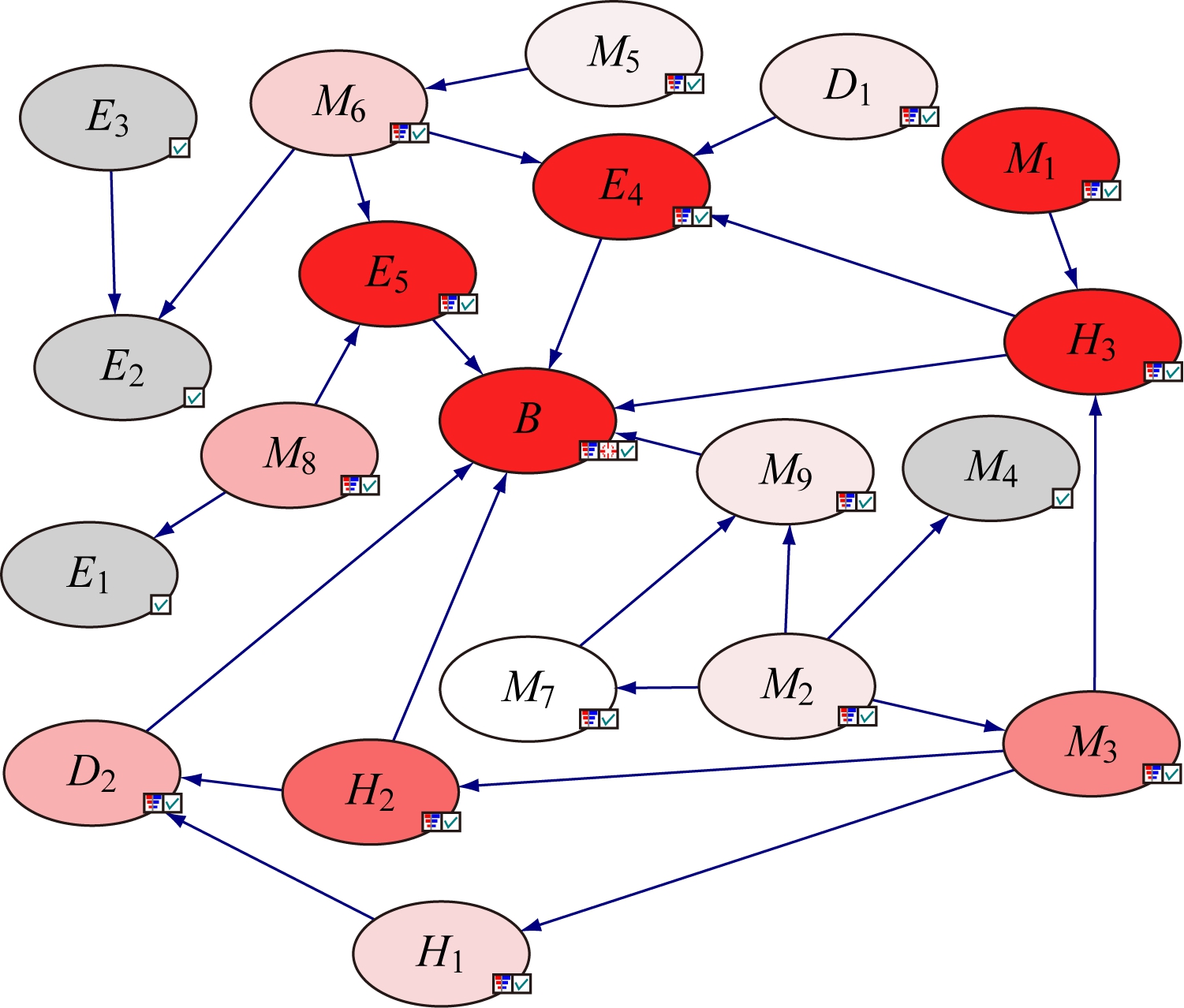 width=275,height=234,dpi=110