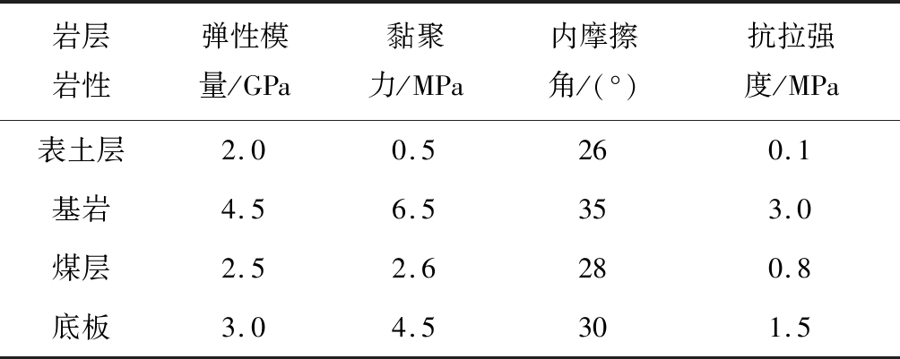 width=368,height=147,dpi=110