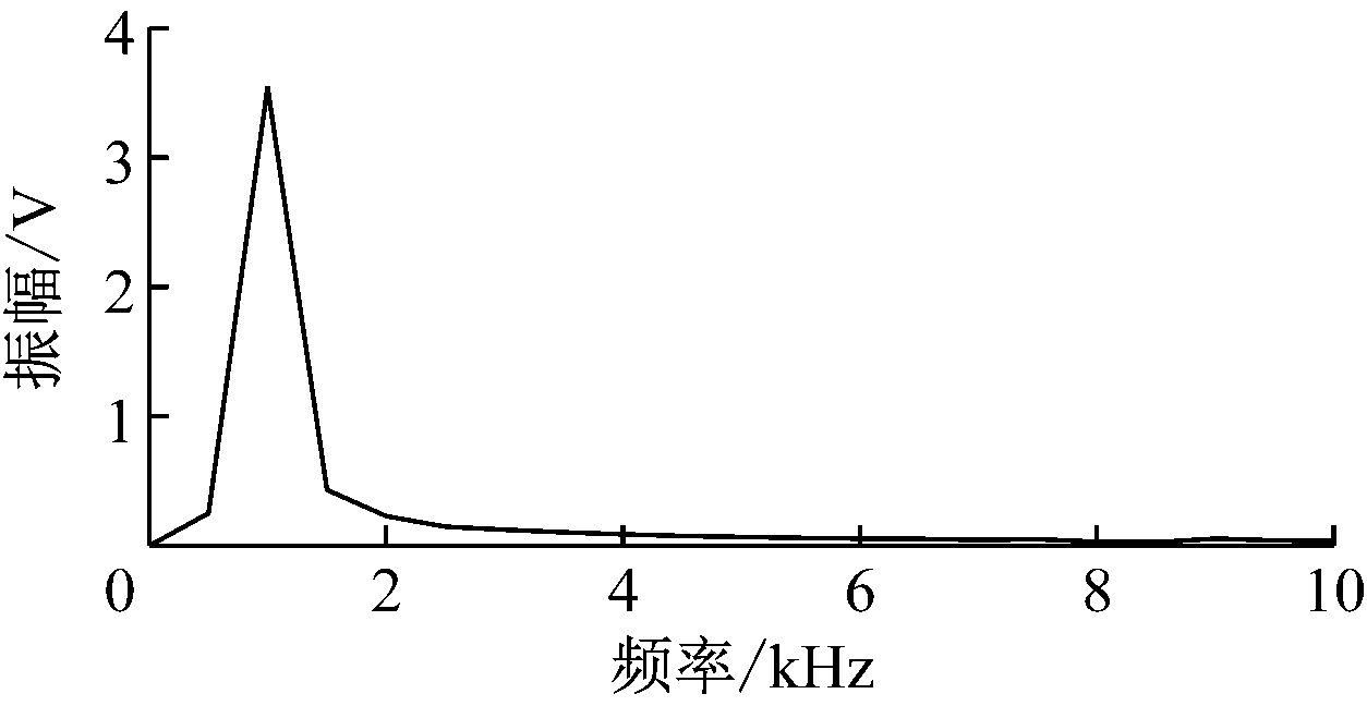 width=229,height=118,dpi=110