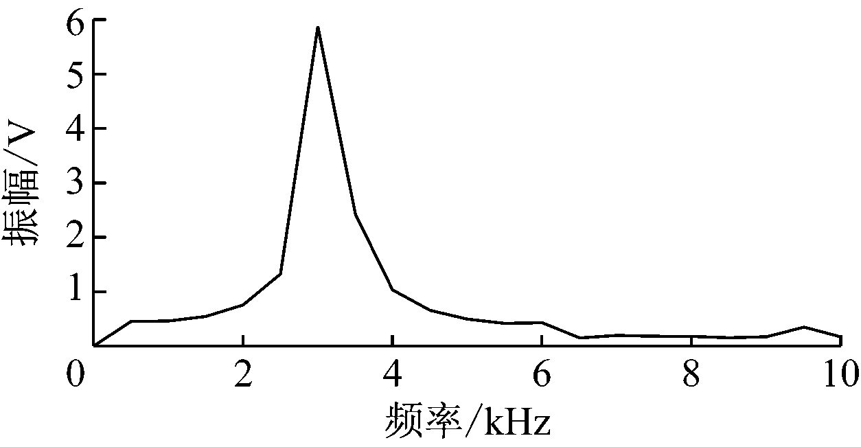 width=229,height=119,dpi=110