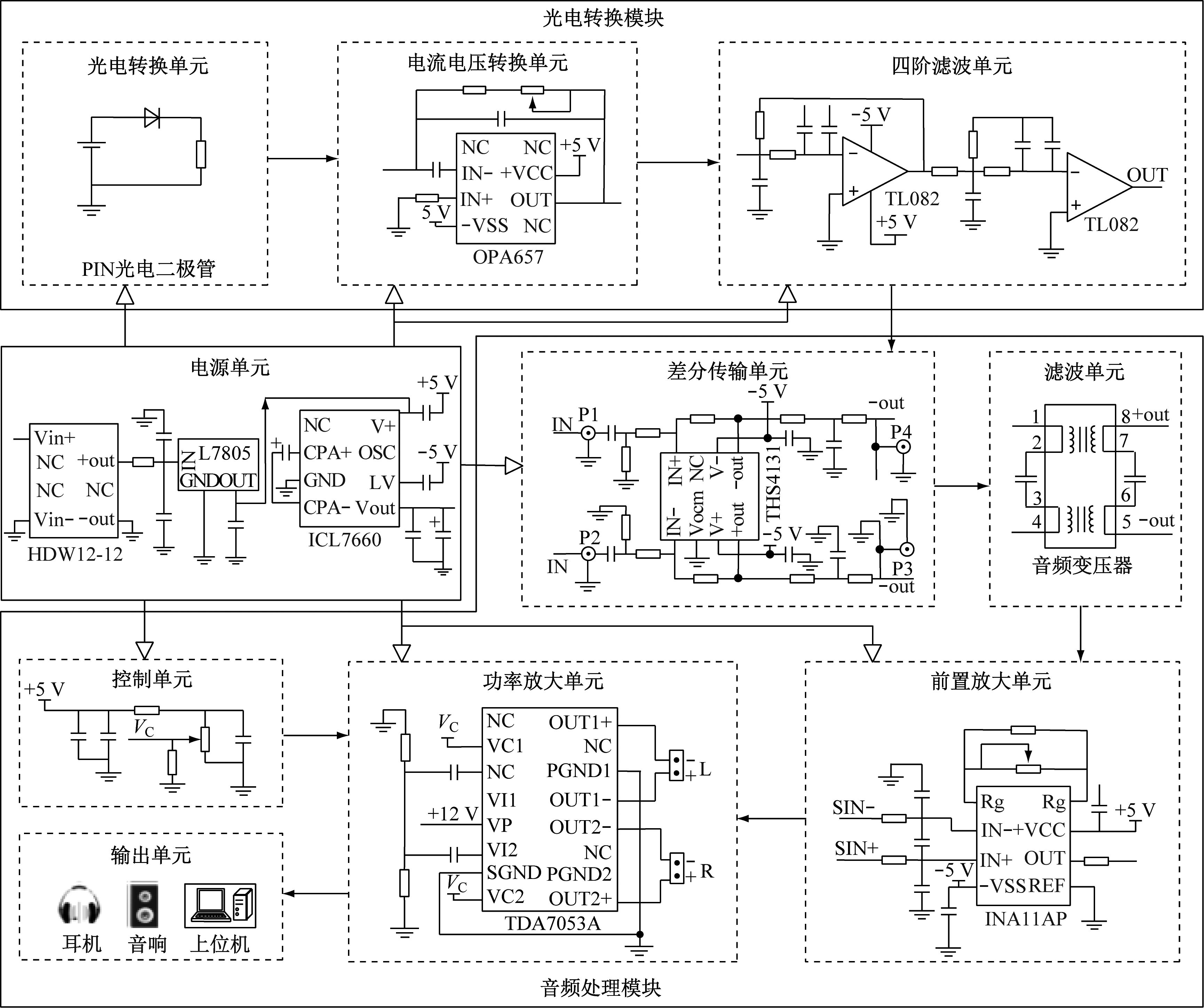 width=634,height=531,dpi=110