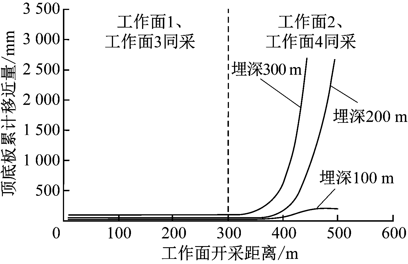width=262,height=170,dpi=110