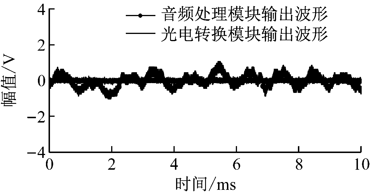 width=236,height=124,dpi=110