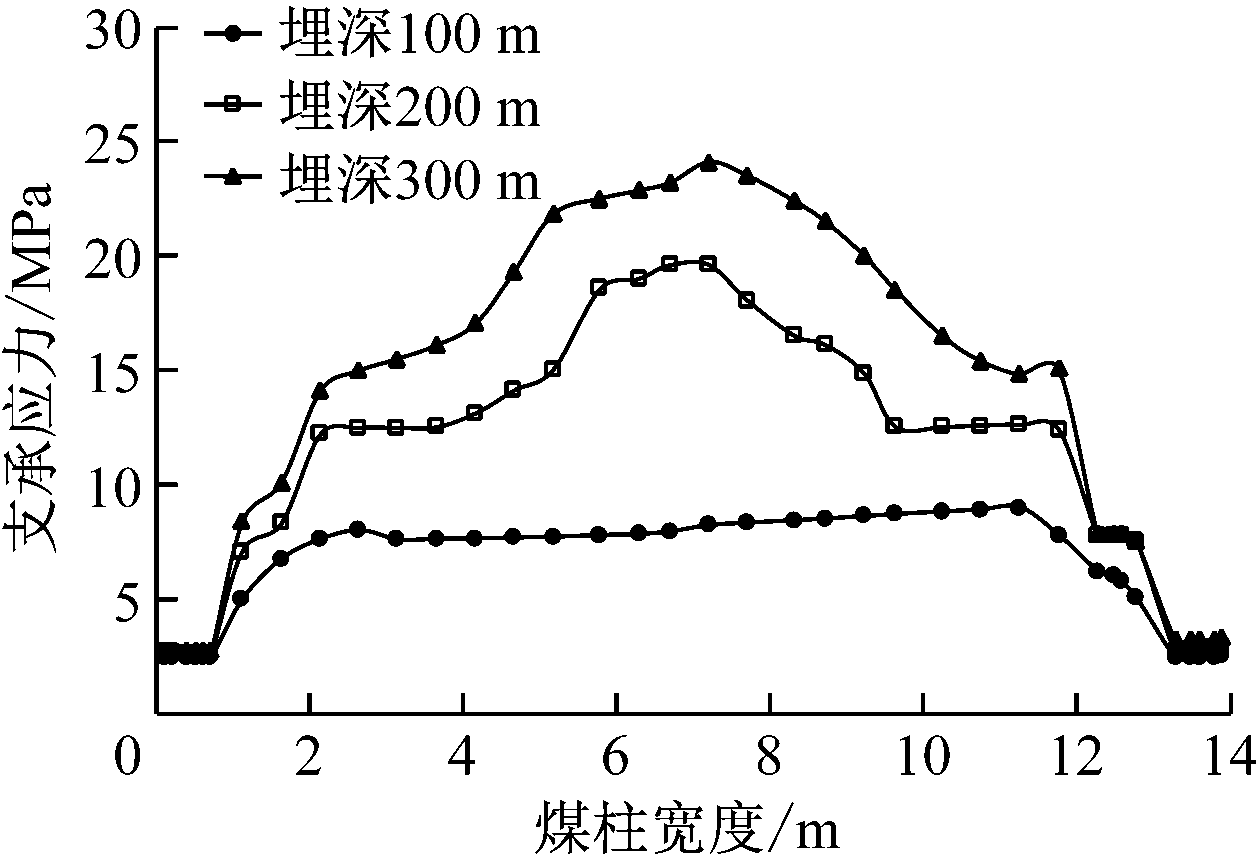 width=230,height=158,dpi=110