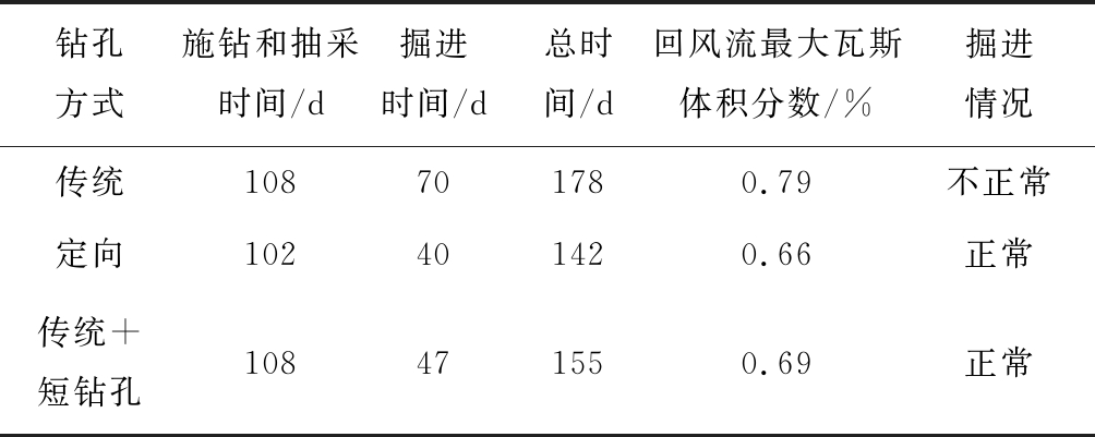 width=368,height=147,dpi=110