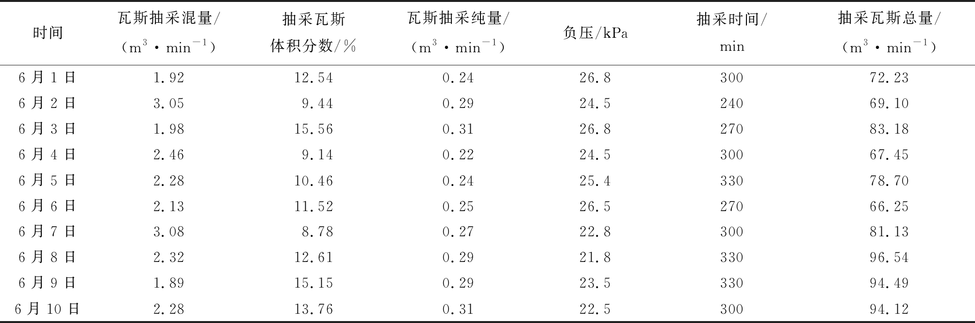 width=736,height=244,dpi=110