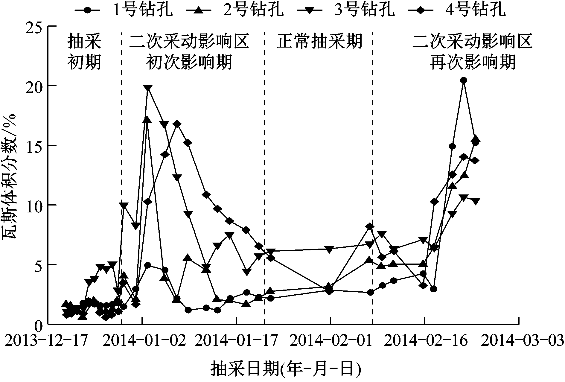width=346,height=234,dpi=110