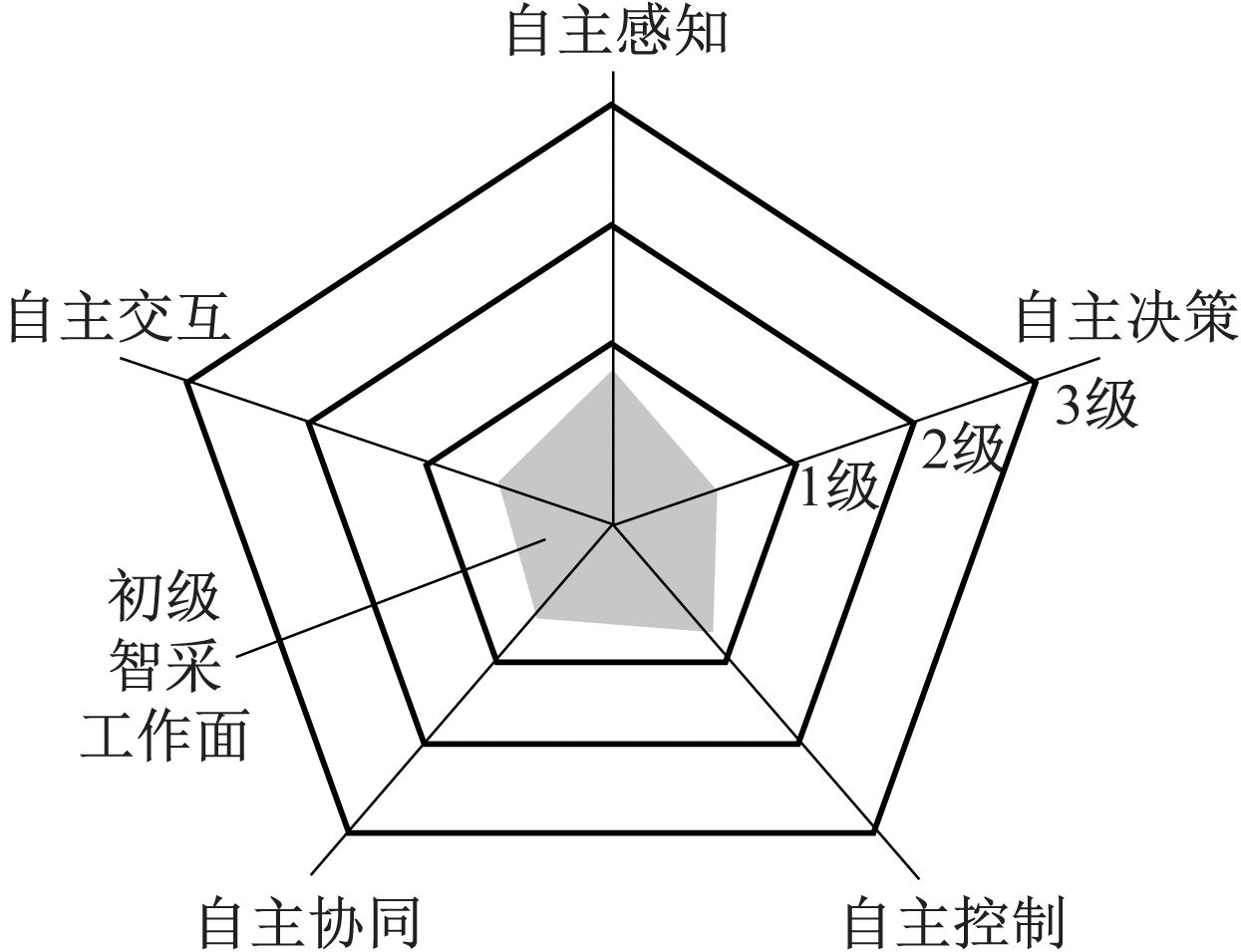 width=228,height=175,dpi=110