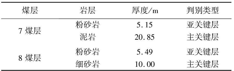 width=346,height=105,dpi=110