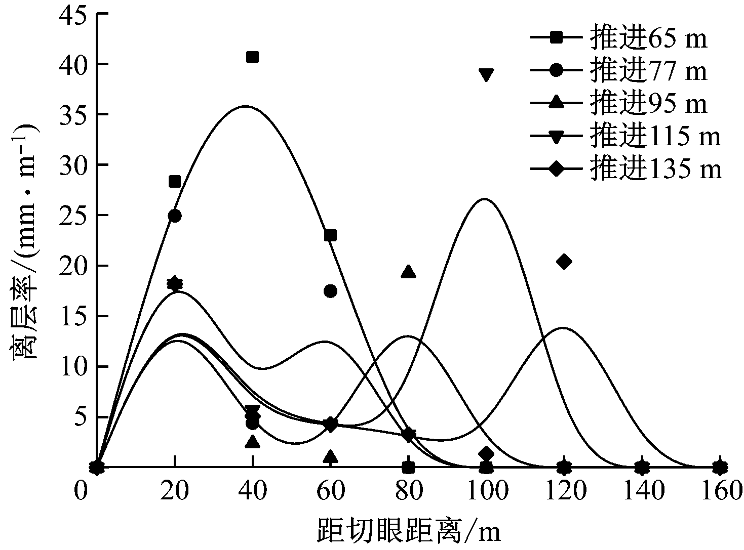 width=269,height=199,dpi=110