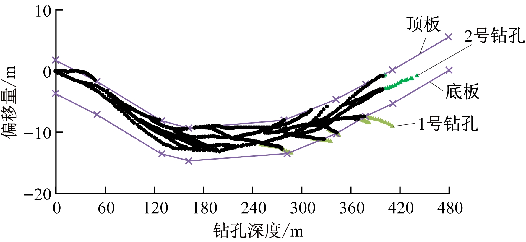 width=326,height=150,dpi=110