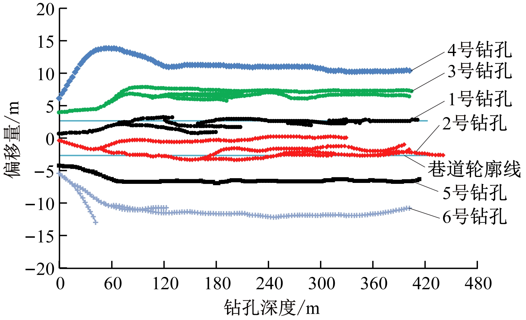 width=307,height=187,dpi=110