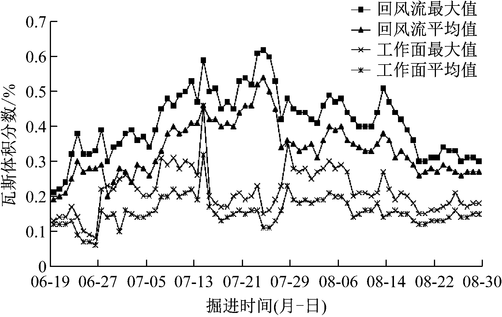 width=317,height=200,dpi=110