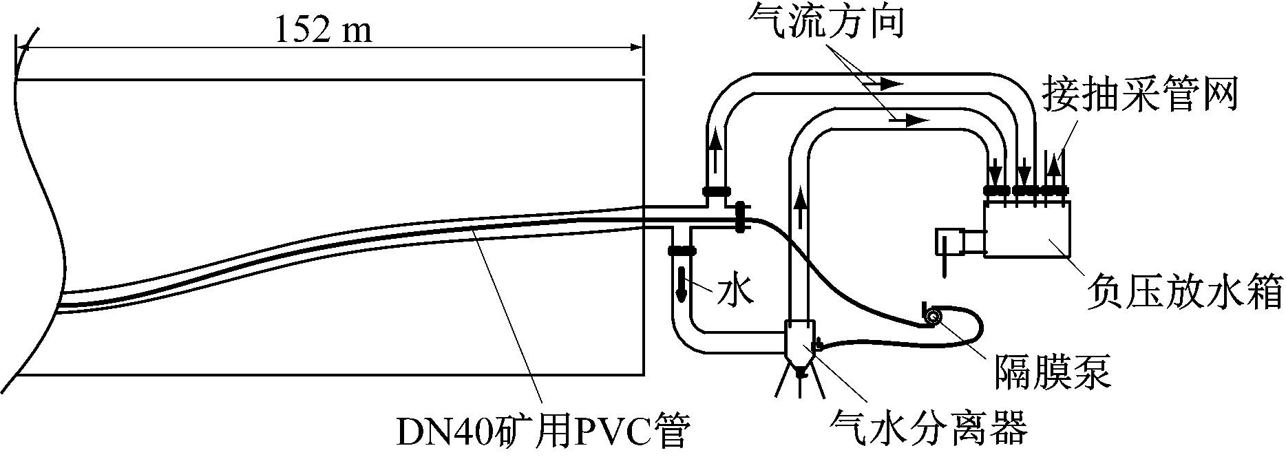 width=342,height=121,dpi=110