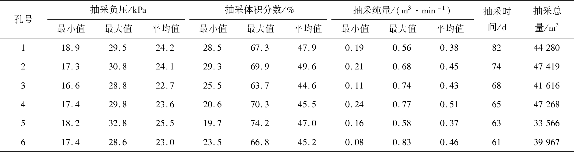 width=736,height=195,dpi=110