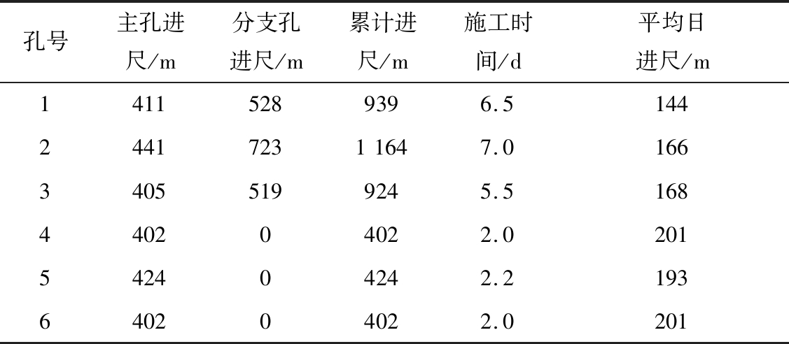 width=413,height=180,dpi=110
