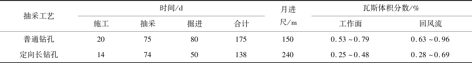 width=736,height=98,dpi=110